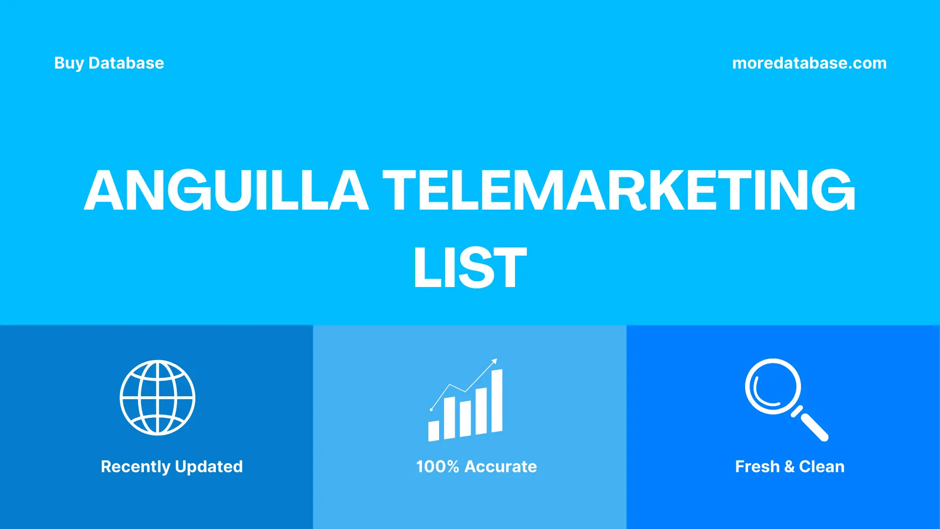 Anguilla Telemarketing List
